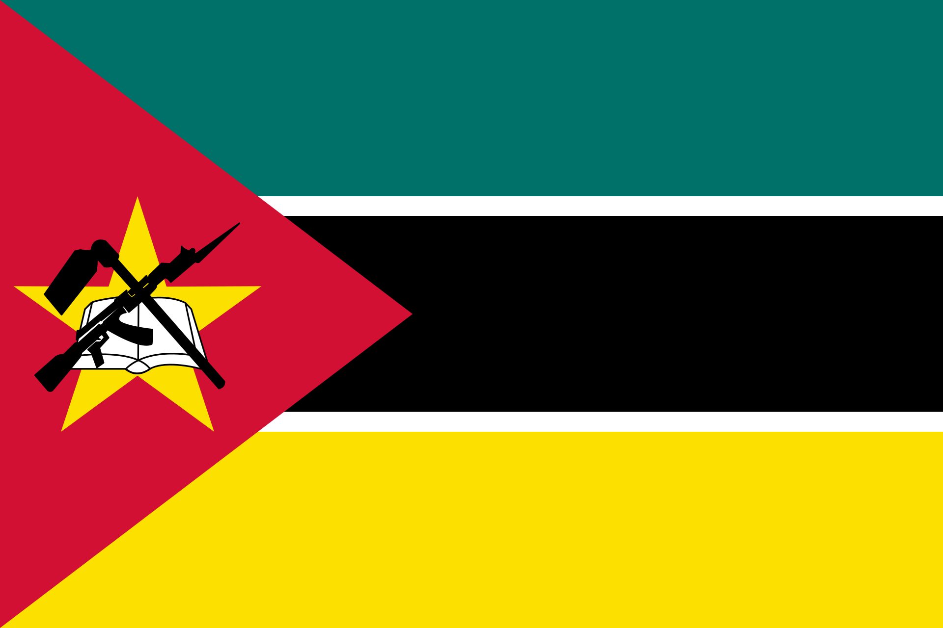 Recensioni sul noleggio auto Mozambico