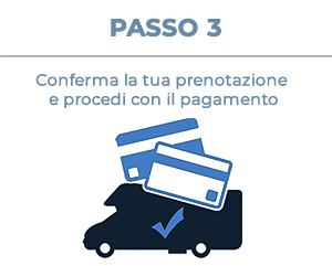 Noleggio camper passo 3