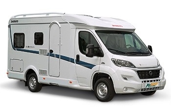 Noleggio camper in Irlanda